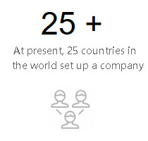 At present, 25 countries in the world set up a company